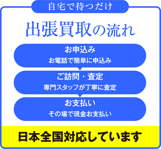 買取の流れ 自宅で待つだけ 出張買取の流れ お申込み お電話やメール、LINE等で簡単に申込 ご訪問・査定 専門スタッフが丁寧に査定 お支払い その場で現金お支払い 日本全国対応しています