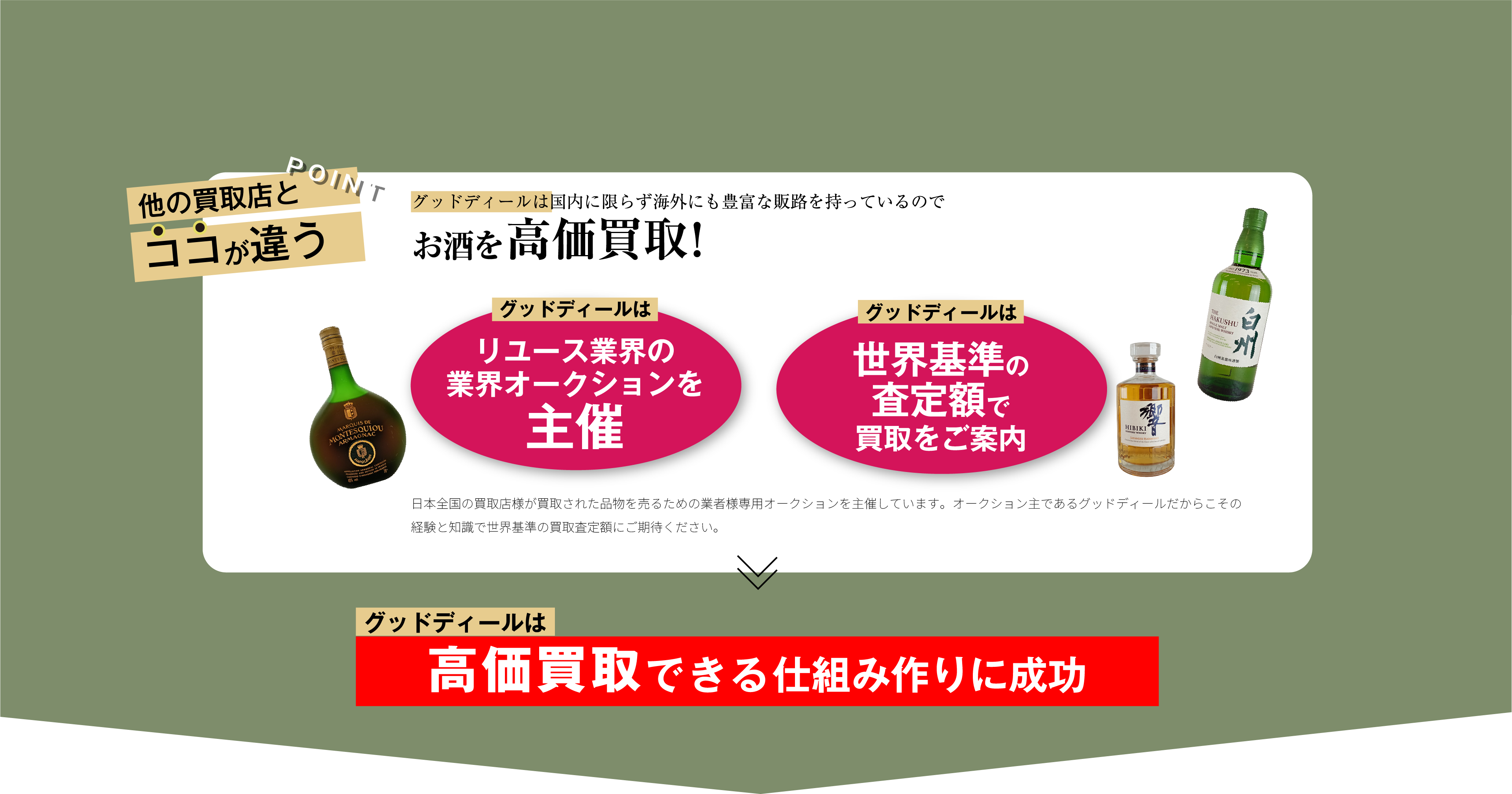 POINT 他の買取店とココが違う グッドディールは豊富な販路を持っているので、お酒を高価買取! グッドディールはリユース業界の業界オークションを主催 グッドディールは世界基準の査定額で買取をご案内 日本全国の買取店様が買取された品物を売るための業者様専用オークションを主催しています。オークション主であるグッドディールだからこその経験と知識で世界基準の買取査定額にご期待ください。 グッドディールは高価買取できる仕組み作りに成功