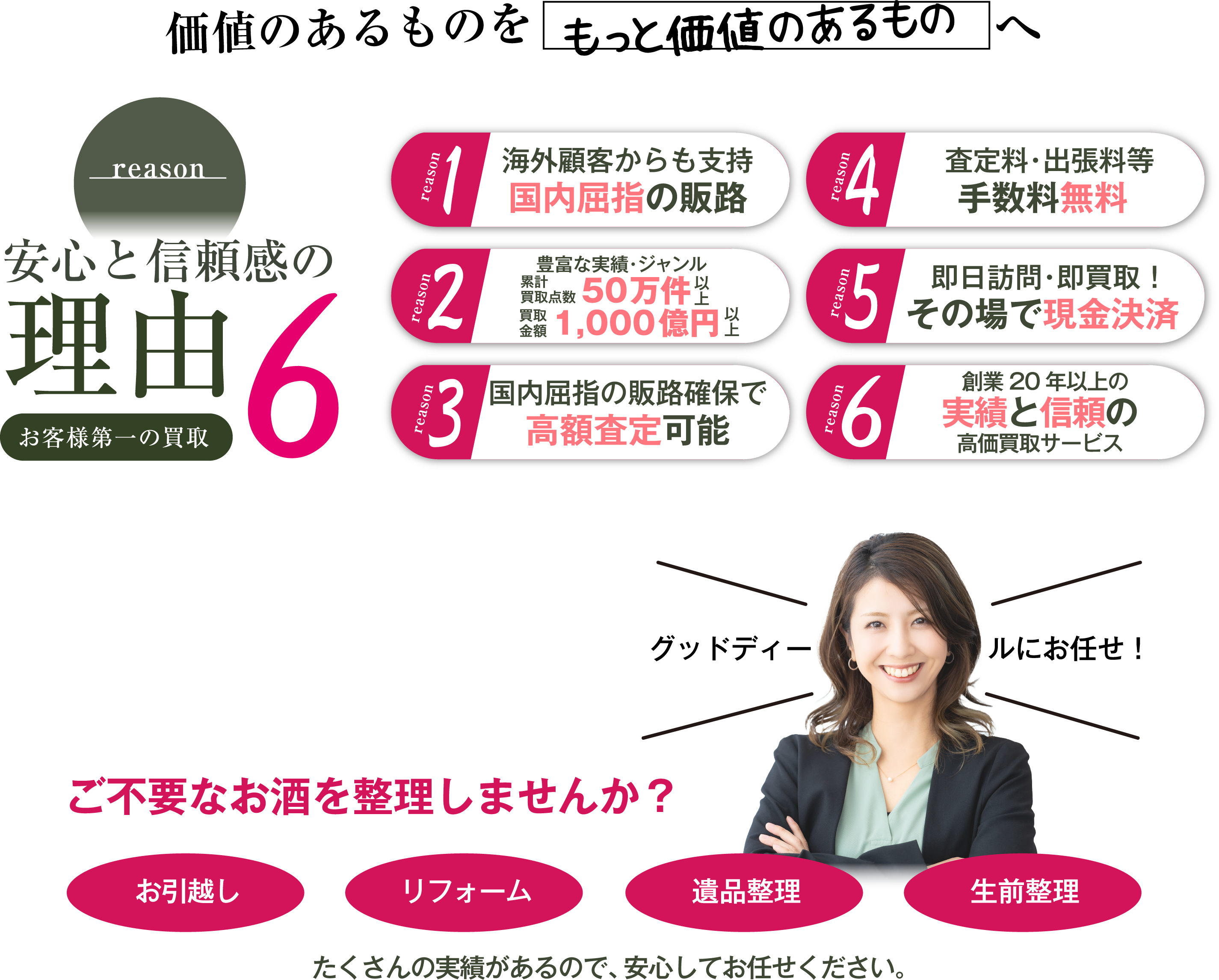 価値のあるものをもっと価値のあるものへ reason 安心と信頼感の理由6 お客様第一の買取 reason1 海外顧客からも支持 reason2 豊富な実績・ジャンル 50万件 reason3 国内屈指の販路確保で高額査定可能 reason4 査定料・出張料等 手数料無償 reason5 即日訪問・即買取！ その場で現金決済 reason6 創業20年以上の実績と信頼の高価買取サービス グッドディールにお任せ！ ご不要な車椅子等をまとめて整理しませんか？ お引越し リフォーム 遺品整理 生前整理 たくさんの実績があるので、安心してお任せください。