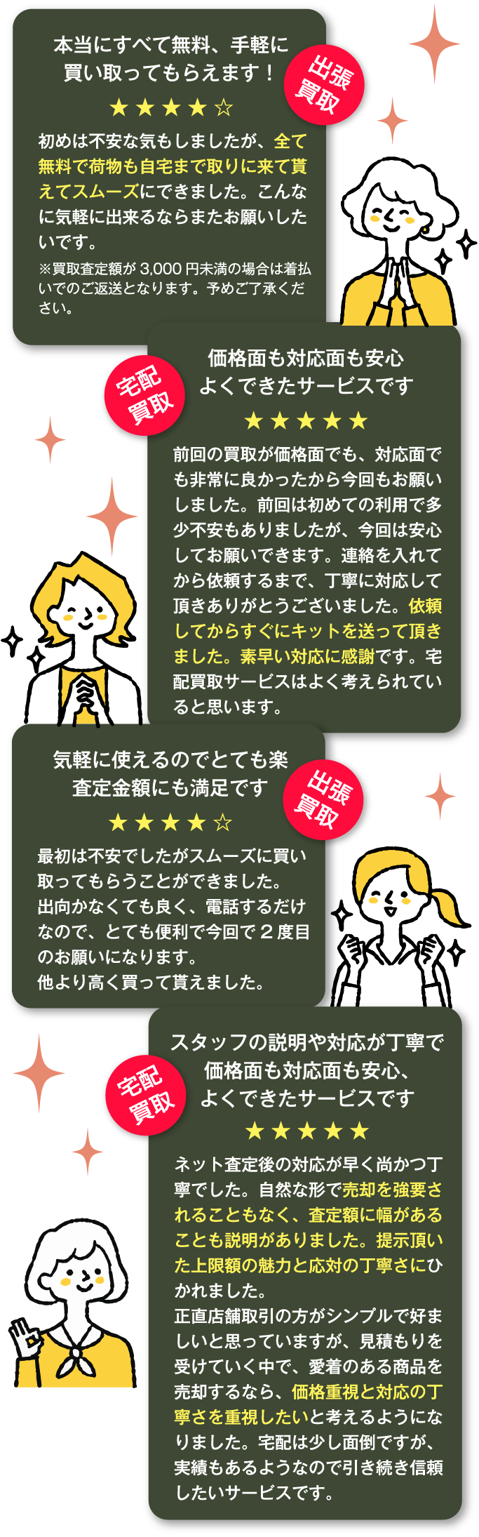 本当にすべて無料、手軽に買い取ってもらえます! 価格面も対応面も安心よくできたサービスです 気軽に使えるのでとても楽 査定金額にも満足です スタッフの説明や対応が丁寧で価格面も対応面も安心、よくできたサービスです